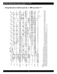 AS8C803625-QC75N Datasheet Page 15