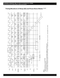 AS8C803625-QC75N Datasheet Page 17