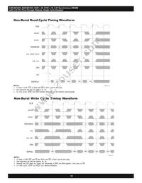 AS8C803625-QC75N Datasheet Page 18