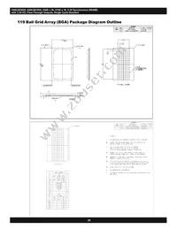 AS8C803625-QC75N Datasheet Page 20