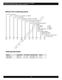 AS8C803625-QC75N Datasheet Page 22