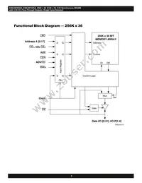 AS8C803625A-QC75N Datasheet Page 3