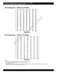 AS8C803625A-QC75N Datasheet Page 7