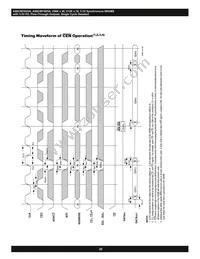 AS8C803625A-QC75N Datasheet Page 20