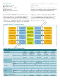 ASC8852AETK Datasheet Page 2