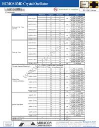 ASD-8.000MHZ-LC-T Datasheet Page 2