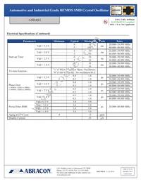 ASDAIG3-33.000MHZ-C-T Datasheet Page 2