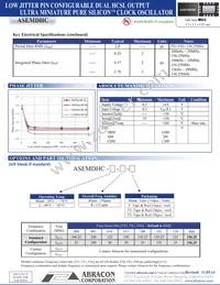 ASEMDHC-LR-T3 Datasheet Page 2