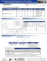 ASEMDLP-LR Datasheet Page 2