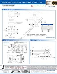 ASET-50.000MHZ-Y-T Datasheet Page 2