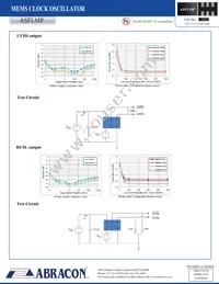 ASFLMPLP-25.000MHZ-C-T Datasheet Page 5