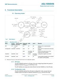 ASL1500SHNY Datasheet Page 6