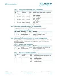 ASL1500SHNY Datasheet Page 9