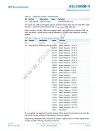 ASL1500SHNY Datasheet Page 15