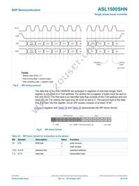 ASL1500SHNY Datasheet Page 20