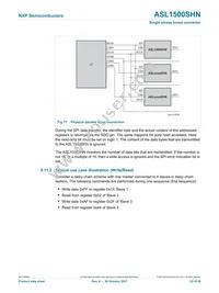 ASL1500SHNY Datasheet Page 22