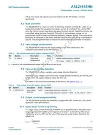 ASL2416SHNY Datasheet Page 7