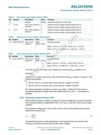 ASL2416SHNY Datasheet Page 8