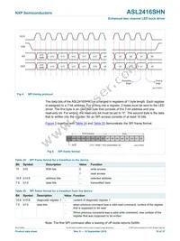 ASL2416SHNY Datasheet Page 19