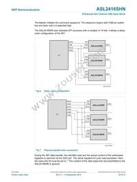 ASL2416SHNY Datasheet Page 20