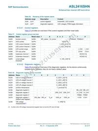 ASL2416SHNY Datasheet Page 22