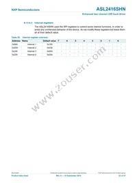 ASL2416SHNY Datasheet Page 23