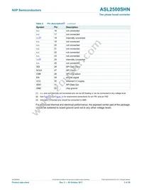 ASL2500SHNY Datasheet Page 5