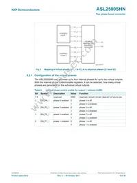 ASL2500SHNY Datasheet Page 8