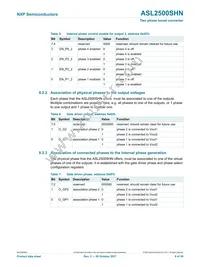 ASL2500SHNY Datasheet Page 9