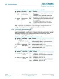 ASL2500SHNY Datasheet Page 12