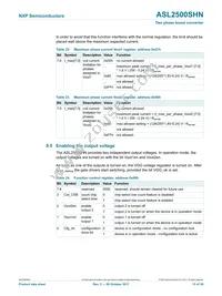 ASL2500SHNY Datasheet Page 15