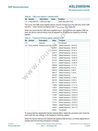 ASL2500SHNY Datasheet Page 17