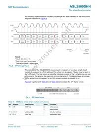 ASL2500SHNY Datasheet Page 22