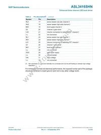 ASL3416SHNY Datasheet Page 5