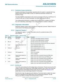 ASL3416SHNY Datasheet Page 15