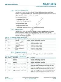 ASL3416SHNY Datasheet Page 17