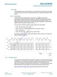 ASL3416SHNY Datasheet Page 20