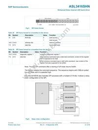 ASL3416SHNY Datasheet Page 21