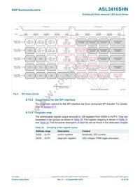 ASL3416SHNY Datasheet Page 23