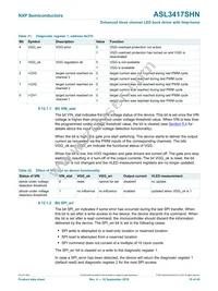 ASL3417SHNY Datasheet Page 15