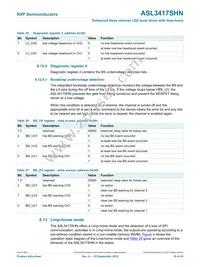 ASL3417SHNY Datasheet Page 19