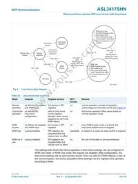 ASL3417SHNY Datasheet Page 20