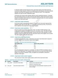 ASL3417SHNY Datasheet Page 21