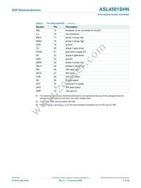 ASL4501SHNY Datasheet Page 5