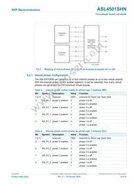 ASL4501SHNY Datasheet Page 9