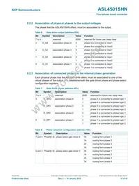 ASL4501SHNY Datasheet Page 10