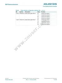 ASL4501SHNY Datasheet Page 11