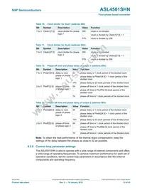 ASL4501SHNY Datasheet Page 13