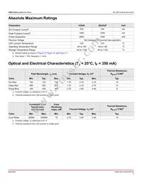 ASM3-S3D0-ALN0H Datasheet Page 3