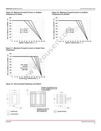 ASM3-S3D0-ALN0H Datasheet Page 10